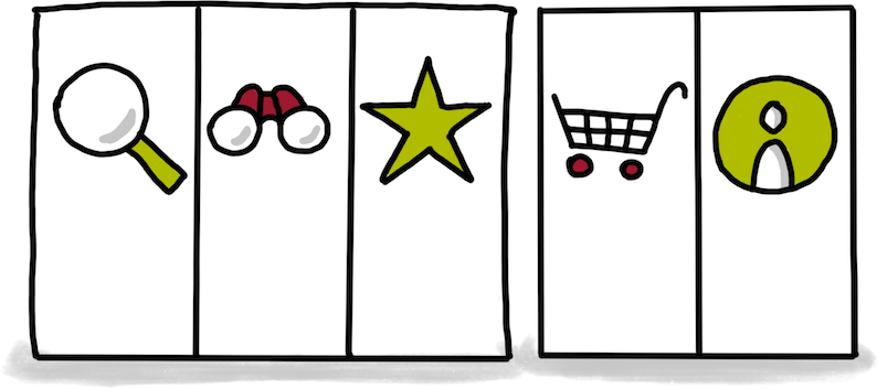 ShopTechTalks #035: Agile Entwicklung für Breuninger, Galeria Kaufhof & Co. von neuland bfi