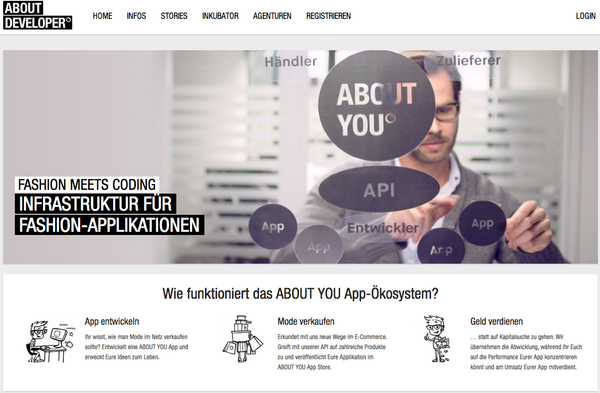 Warum so zugeknöpft, ABOUT YOU?